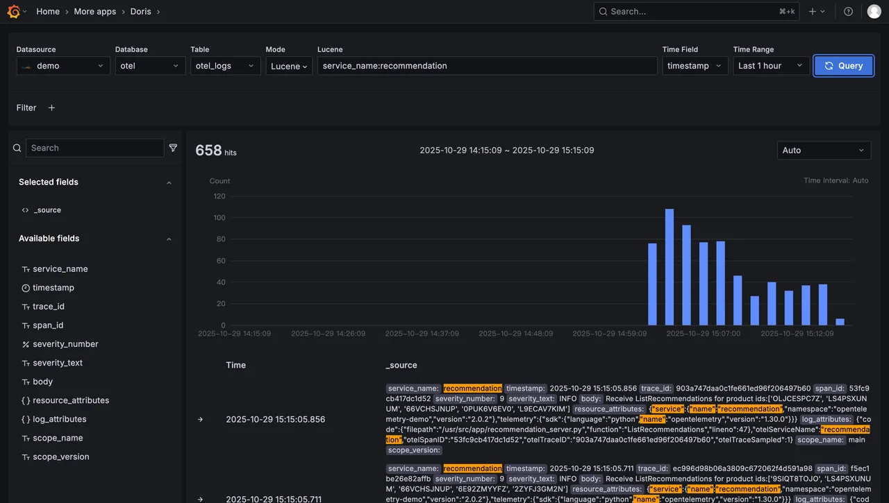 OpenTelemetry Doris exporter configuration