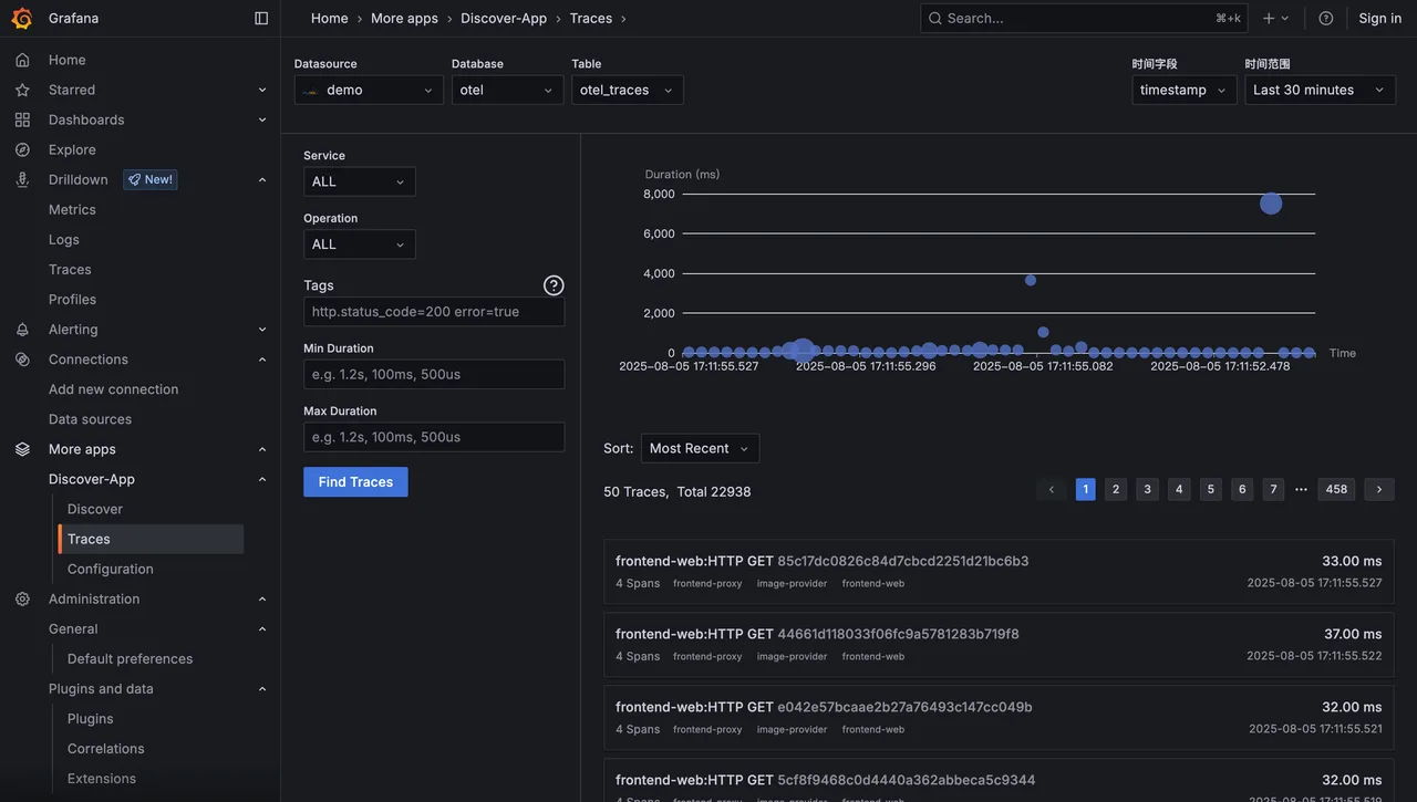 Trace distribution analysis in Grafana Doris plugin